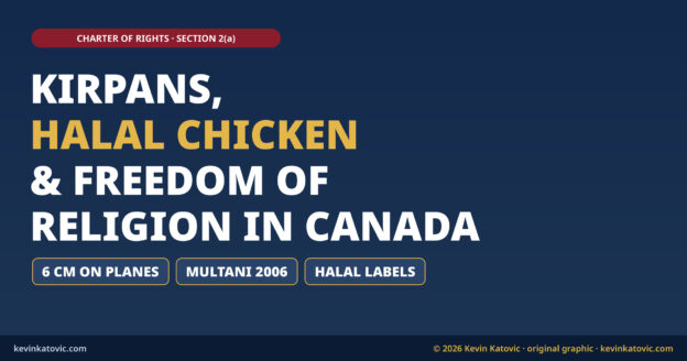 Kirpans, halal chicken and freedom of religion in Canada: the 6 cm kirpan rule on planes, the Multani 2006 Supreme Court case and halal labels