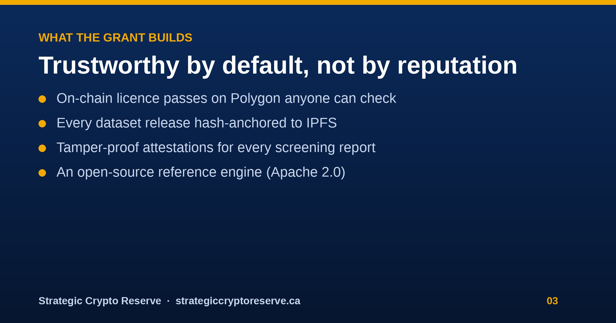 Pitch deck slide 3: what the grant builds, on-chain licences, hash-anchored data, report attestations, open engine
